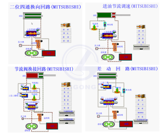LG-YQS01型 液壓PLC控制實驗臺軟件