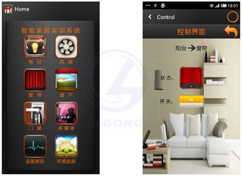 LGWL-JJ01型 物聯網智能家居教學實訓系統